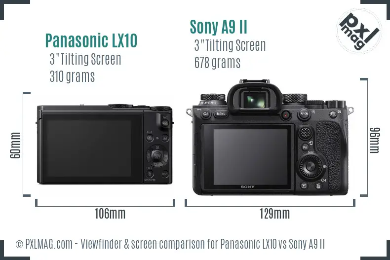 Panasonic LX10 vs Sony A9 II Screen and Viewfinder comparison