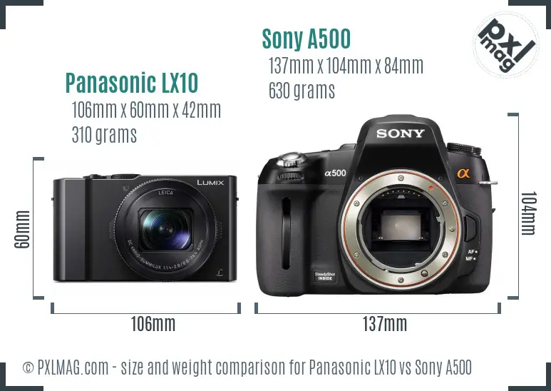 Panasonic LX10 vs Sony A500 size comparison Panasonic LX10 vs Sony A500 size comparison