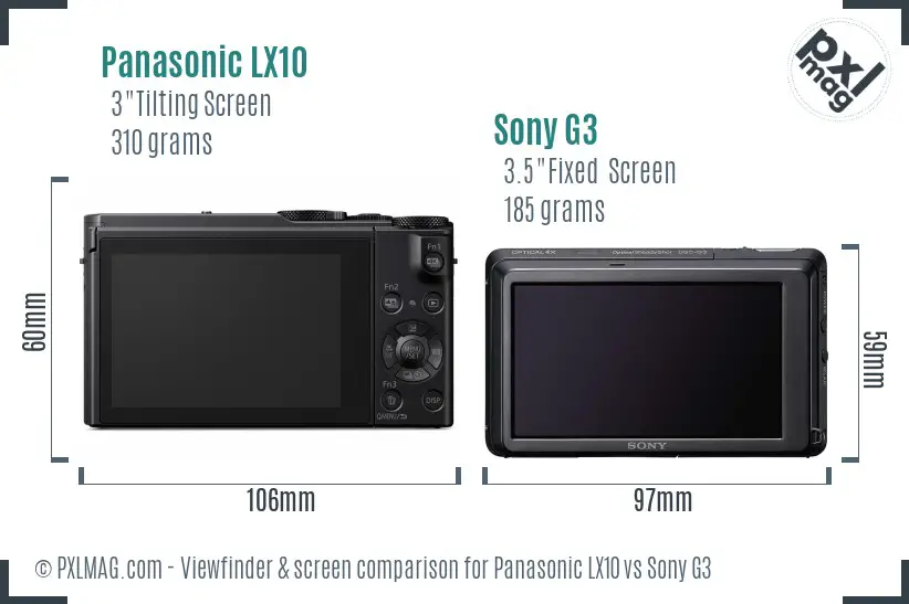LCD screen and interface comparison
