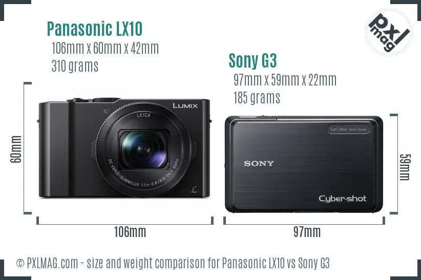 Physical size and ergonomics comparison