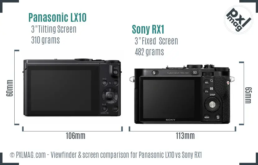 Panasonic LX10 vs Sony RX1 Screen and Viewfinder comparison