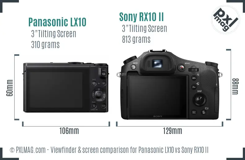 Panasonic LX10 vs Sony RX10 II Screen and Viewfinder comparison