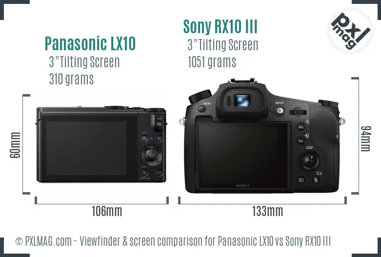 Panasonic LX10 vs Sony RX10 III Screen and Viewfinder comparison