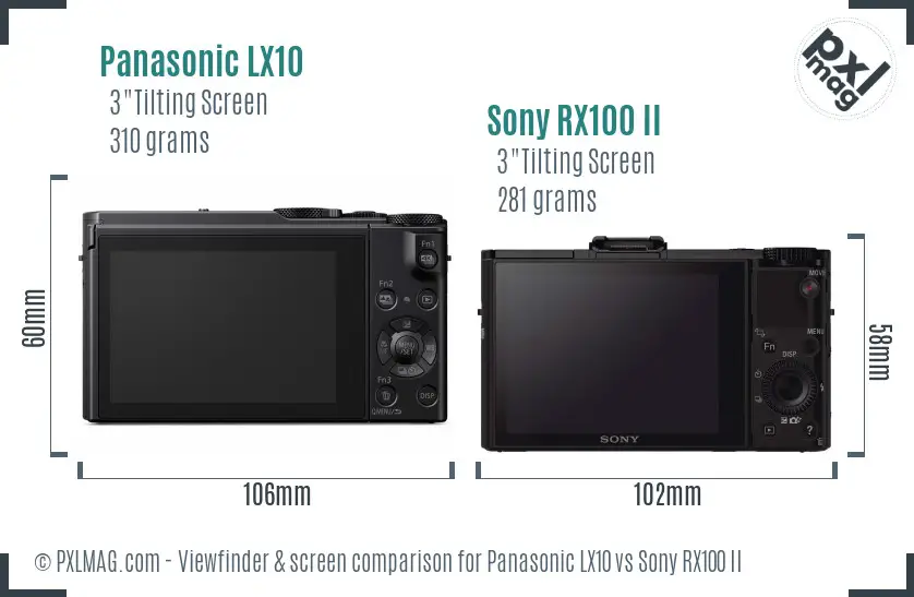 Panasonic LX10 vs Sony RX100 II Screen and Viewfinder comparison