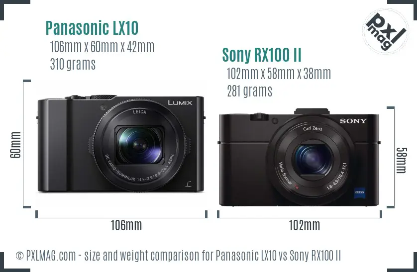 Panasonic LX10 vs Sony RX100 II size comparison