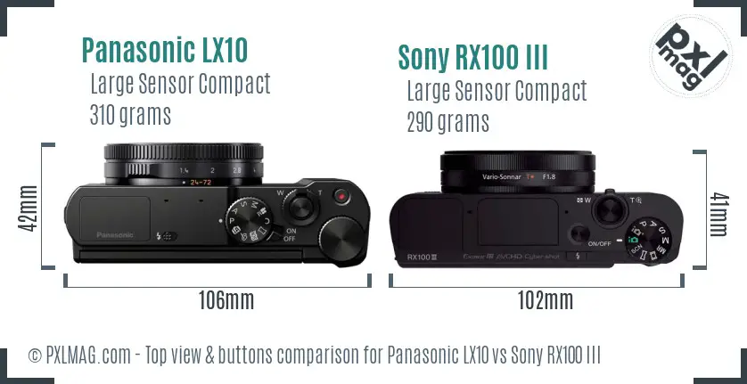 heilig Vermeend Misleidend Panasonic LX10 vs Sony RX100 III Detailed Comparison - PXLMAG.com