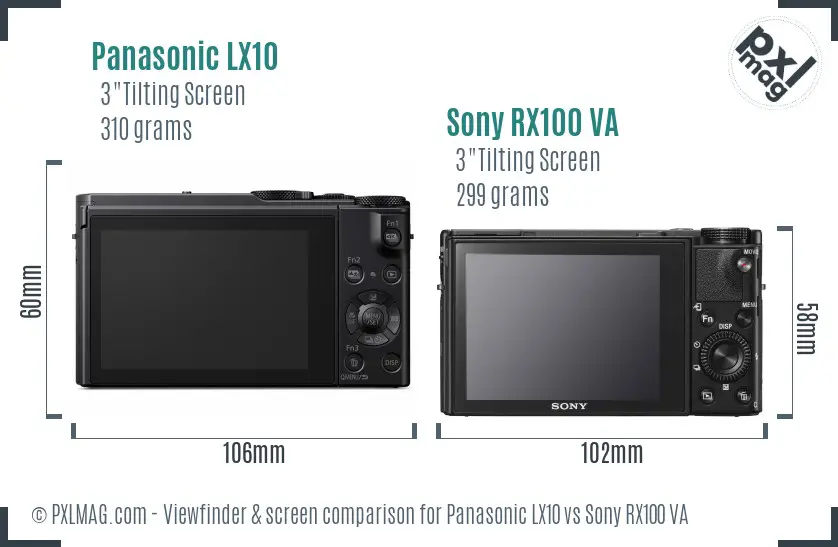 Panasonic LX10 vs Sony RX100 VA Screen and Viewfinder comparison