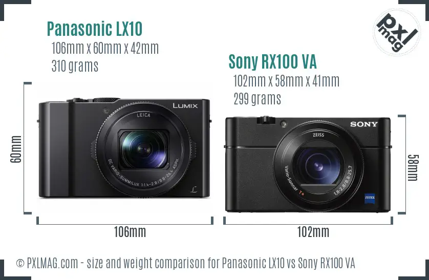 Panasonic LX10 vs Sony RX100 VA size comparison