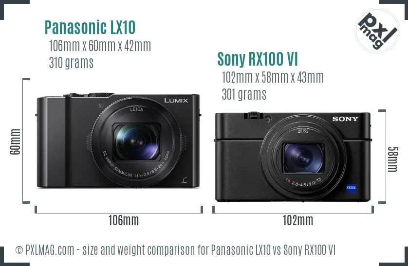 Panasonic LX10 vs Sony RX100 VI size comparison