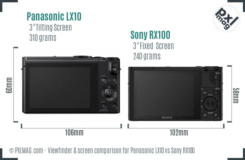 Panasonic LX10 vs Sony RX100 Screen and Viewfinder comparison