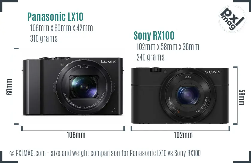 Panasonic LX10 vs Sony RX100 size comparison