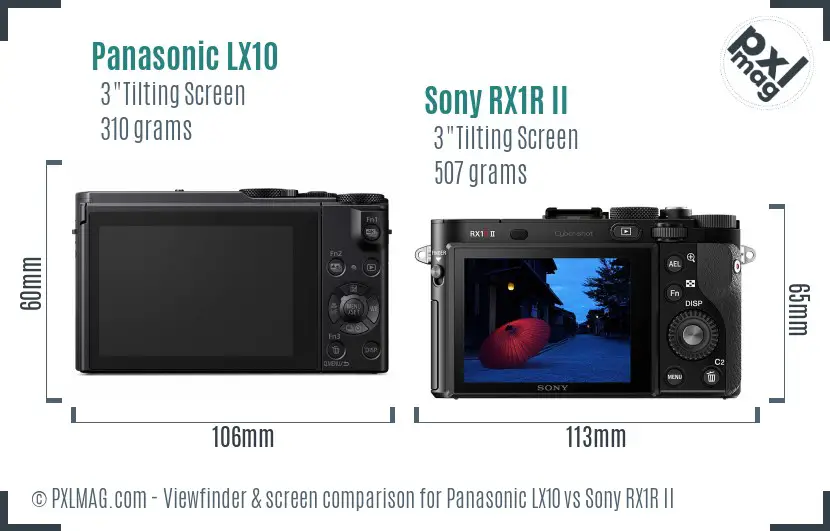 Panasonic LX10 vs Sony RX1R II Screen and Viewfinder comparison