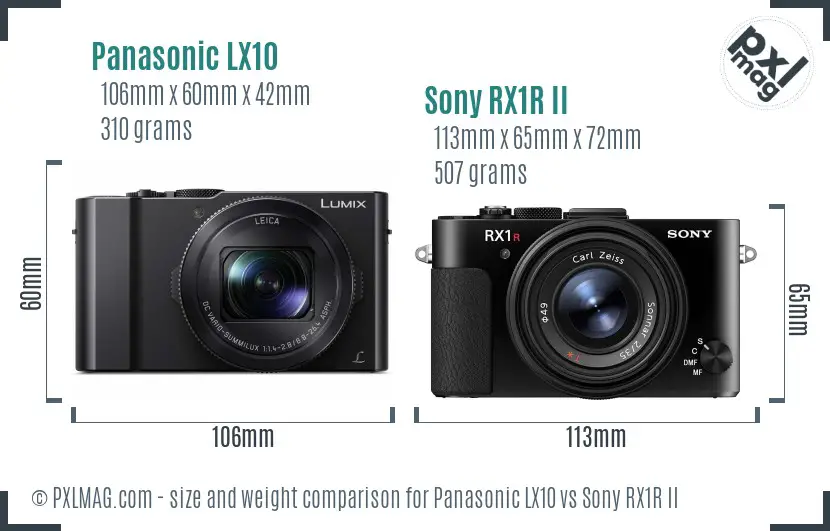 Panasonic LX10 vs Sony RX1R II size comparison