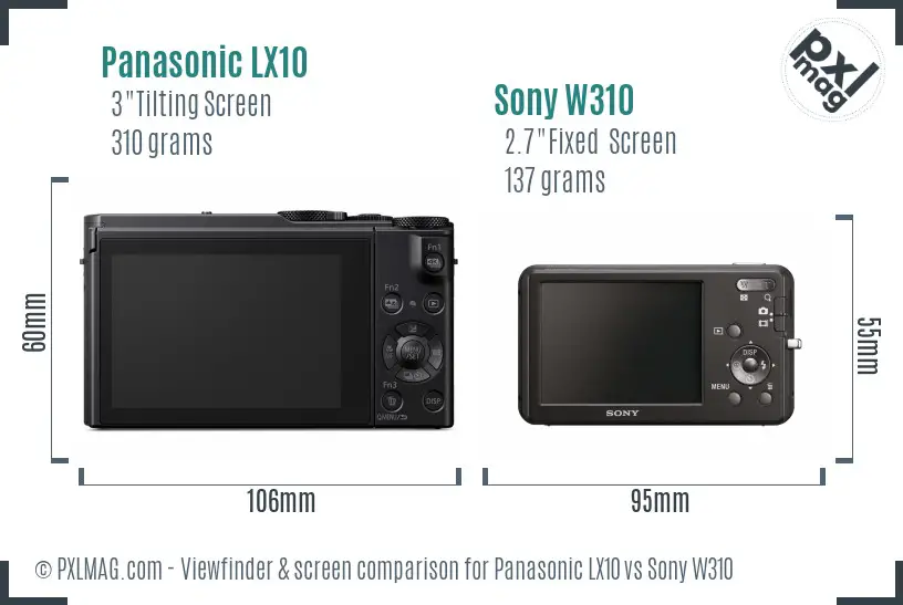 Panasonic LX10 vs Sony W310 Screen and Viewfinder comparison