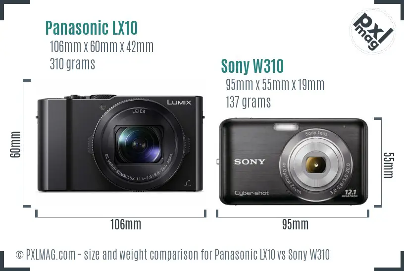 Panasonic LX10 vs Sony W310 size comparison