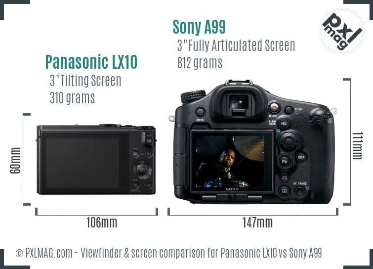 Panasonic LX10 vs Sony A99 Screen and Viewfinder comparison