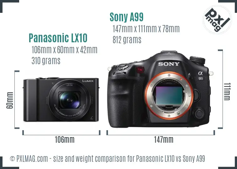 Panasonic LX10 vs Sony A99 size comparison