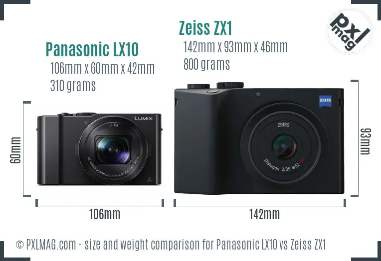Panasonic LX10 vs Zeiss ZX1 size comparison
