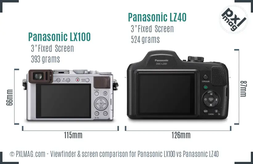Panasonic LX100 vs Panasonic LZ40 Screen and Viewfinder comparison