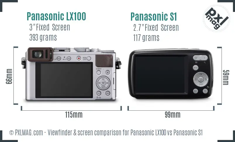 Panasonic LX100 vs Panasonic S1 Screen and Viewfinder comparison