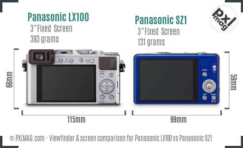 Panasonic LX100 vs Panasonic SZ1 Screen and Viewfinder comparison