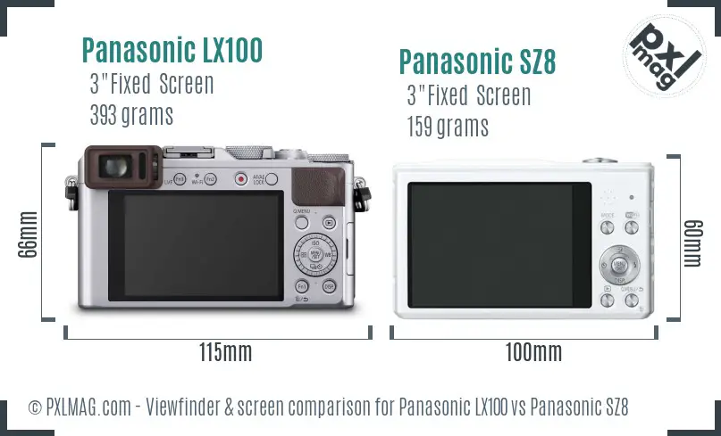 Panasonic LX100 vs Panasonic SZ8 Screen and Viewfinder comparison
