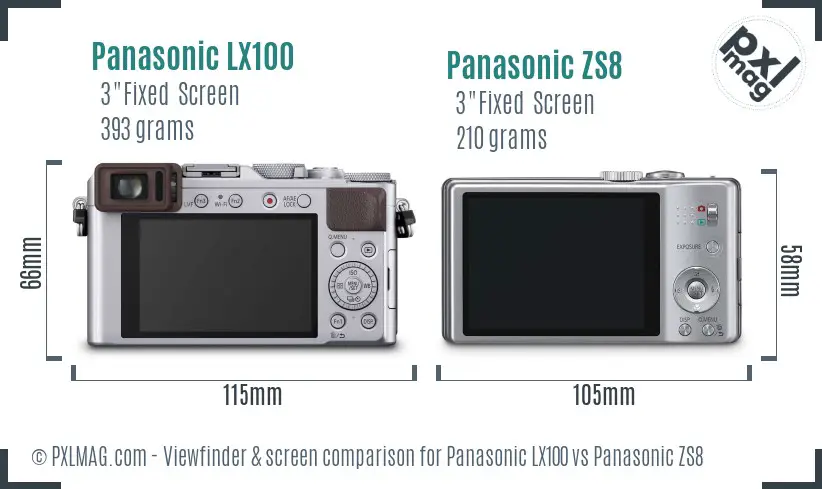 Panasonic LX100 vs Panasonic ZS8 Screen and Viewfinder comparison