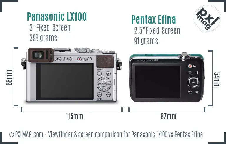 Panasonic LX100 vs Pentax Efina Screen and Viewfinder comparison