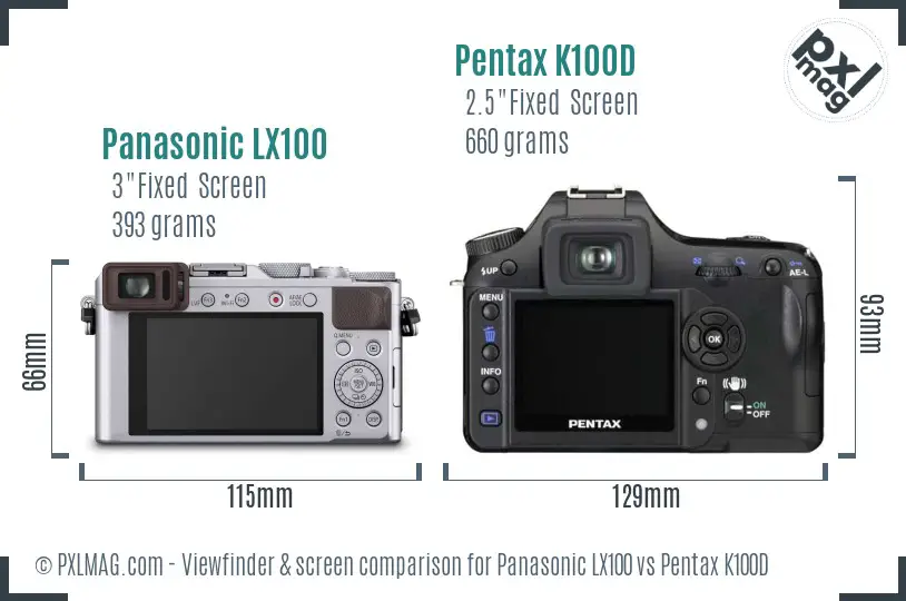 Panasonic LX100 vs Pentax K100D Screen and Viewfinder comparison