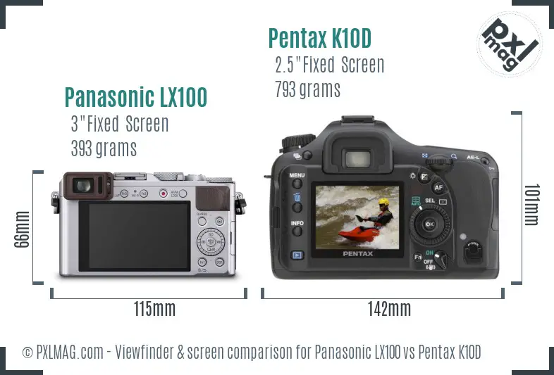 Panasonic LX100 vs Pentax K10D Screen and Viewfinder comparison