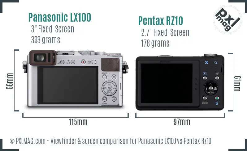 Panasonic LX100 vs Pentax RZ10 Screen and Viewfinder comparison