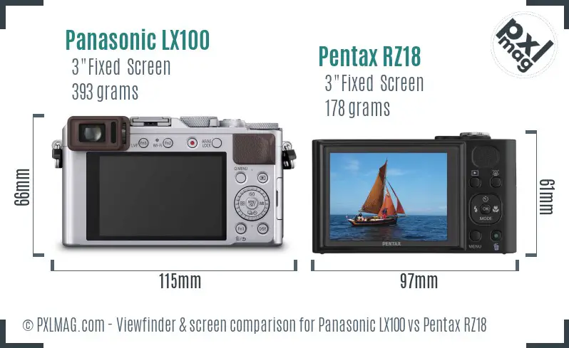 Panasonic LX100 vs Pentax RZ18 Screen and Viewfinder comparison