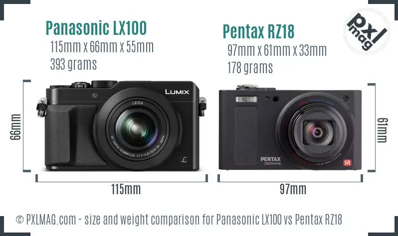 Panasonic LX100 vs Pentax RZ18 size comparison