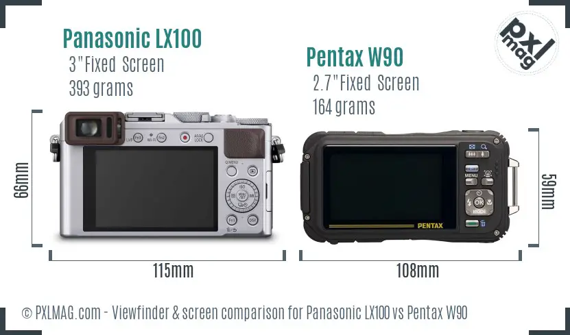 Panasonic LX100 vs Pentax W90 Screen and Viewfinder comparison
