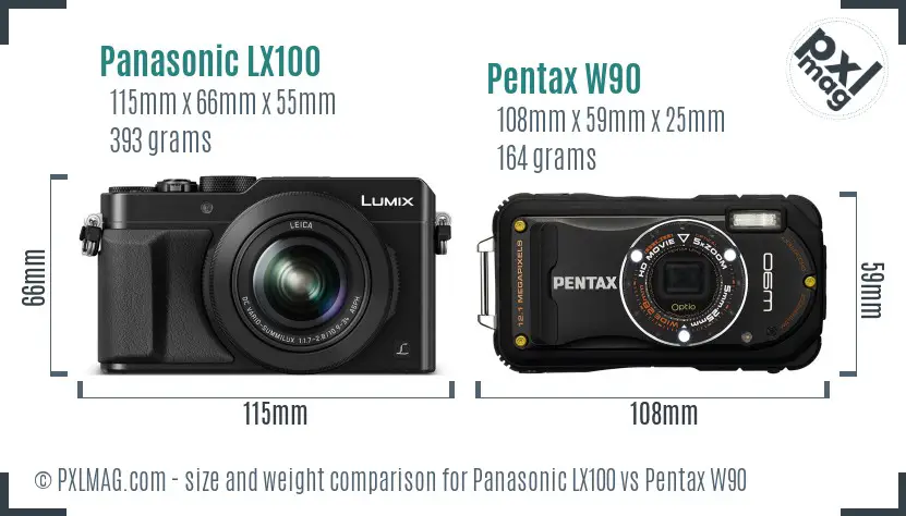 Panasonic LX100 vs Pentax W90 size comparison