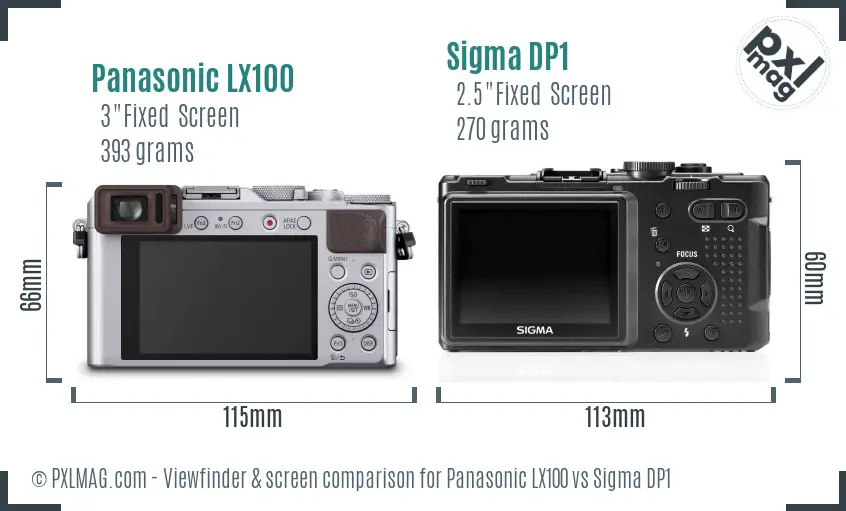 Panasonic LX100 vs Sigma DP1 Screen and Viewfinder comparison