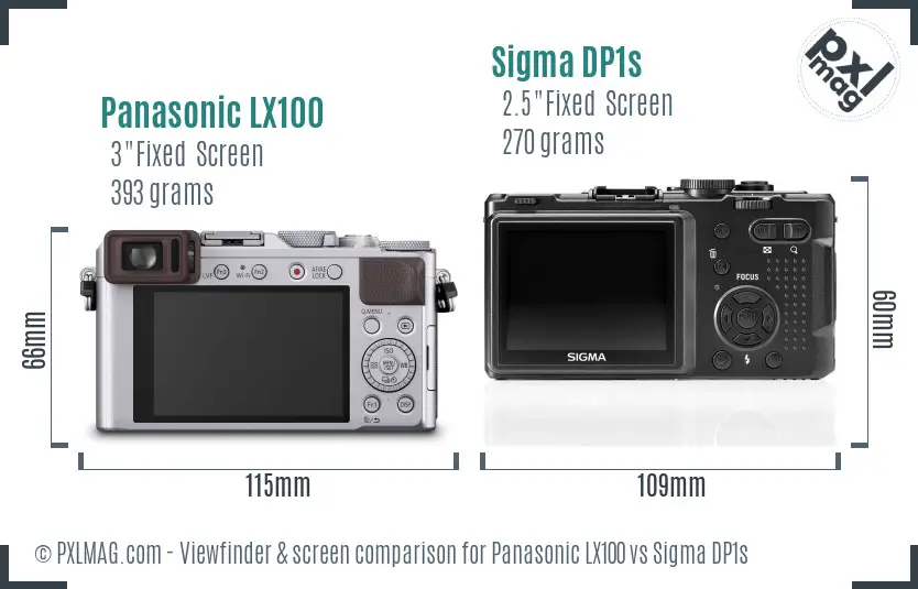 Panasonic LX100 vs Sigma DP1s Screen and Viewfinder comparison