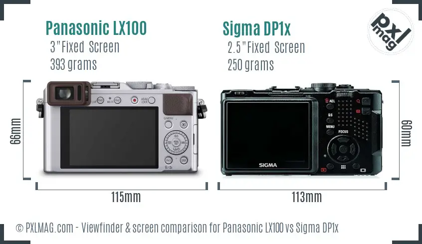 Panasonic LX100 vs Sigma DP1x Screen and Viewfinder comparison