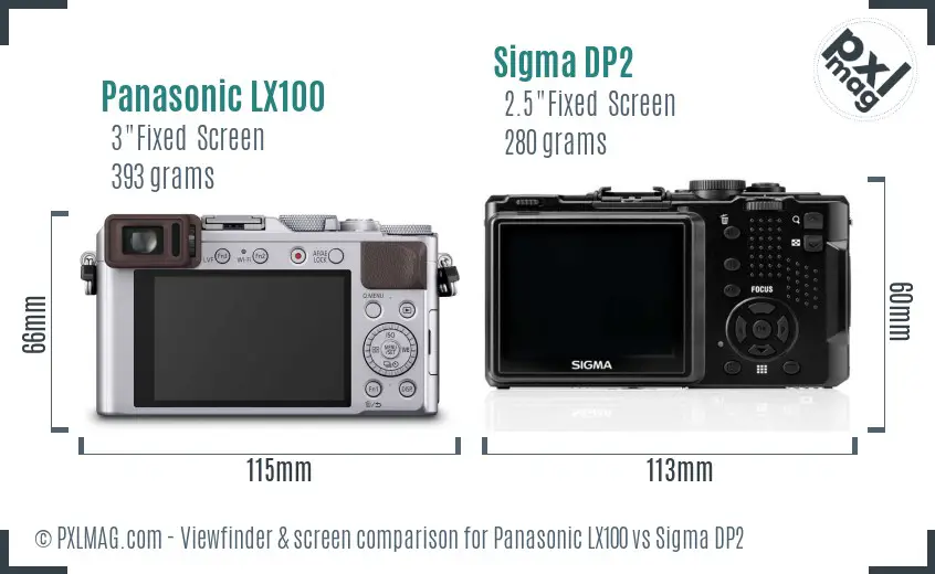 Panasonic LX100 vs Sigma DP2 Screen and Viewfinder comparison