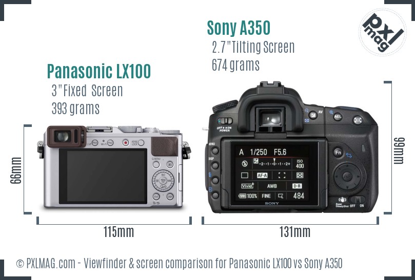Panasonic LX100 vs Sony A350 Screen and Viewfinder comparison