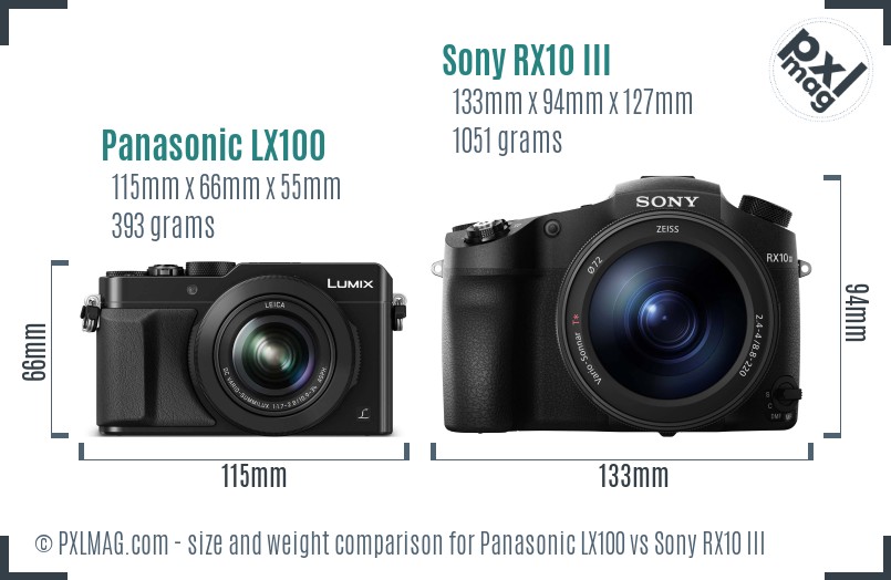 Panasonic LX100 vs Sony RX10 III size comparison