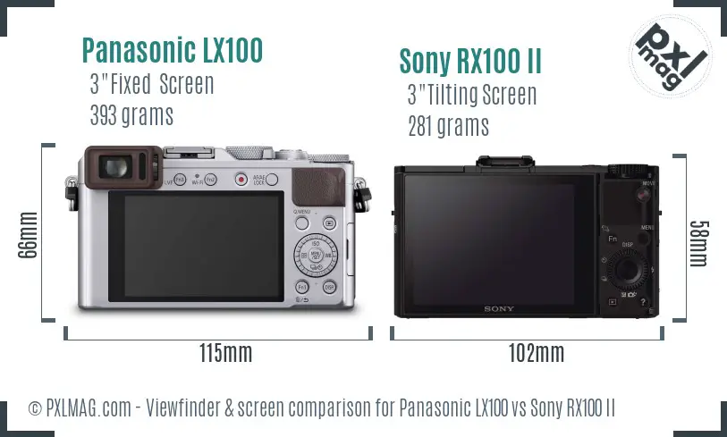 Panasonic LX100 vs Sony RX100 II Screen and Viewfinder comparison