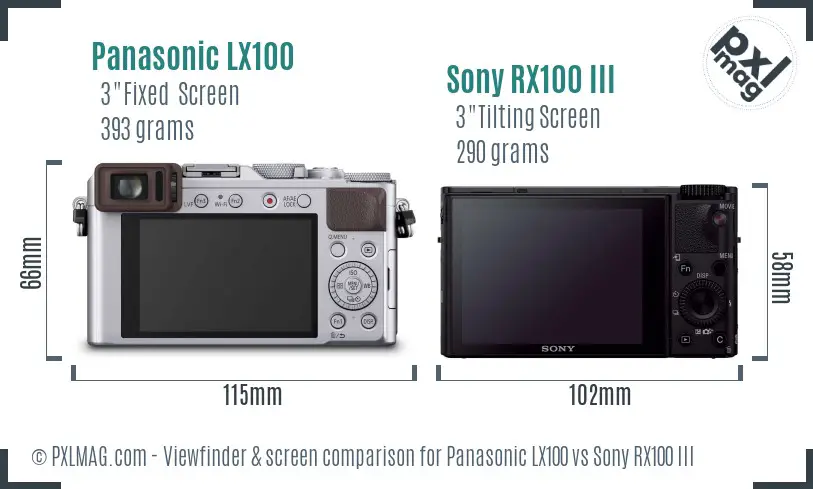 Panasonic LX100 vs Sony RX100 III Screen and Viewfinder comparison