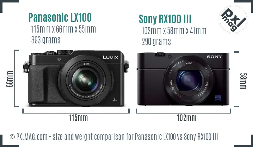 Panasonic LX100 vs Sony RX100 III size comparison