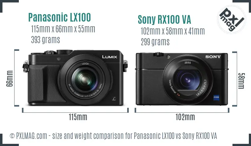 Panasonic LX100 vs Sony RX100 VA size comparison