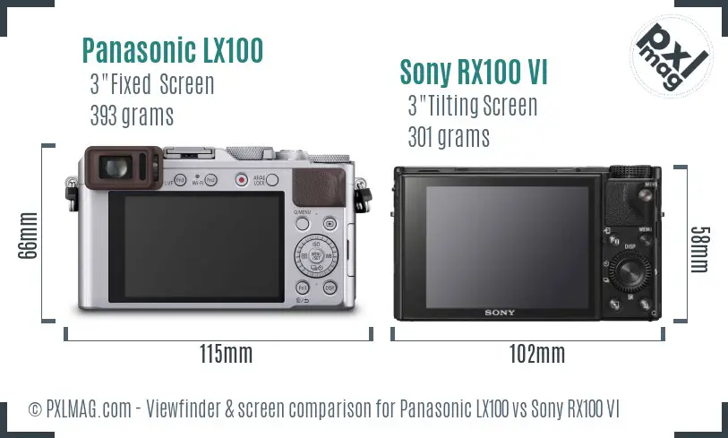 Panasonic LX100 vs Sony RX100 VI Screen and Viewfinder comparison