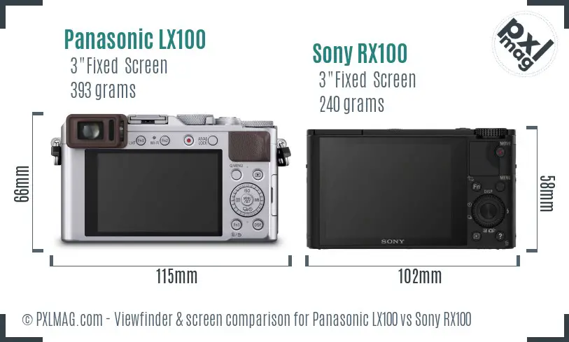 Panasonic LX100 vs Sony RX100 Screen and Viewfinder comparison