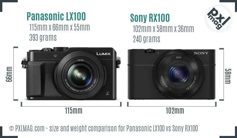 Panasonic LX100 vs Sony RX100 size comparison