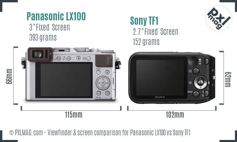 Panasonic LX100 vs Sony TF1 Screen and Viewfinder comparison