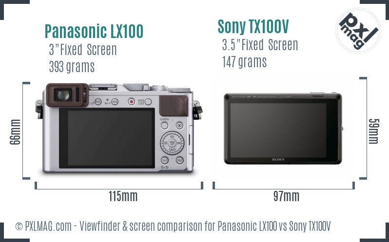 Panasonic LX100 vs Sony TX100V Screen and Viewfinder comparison